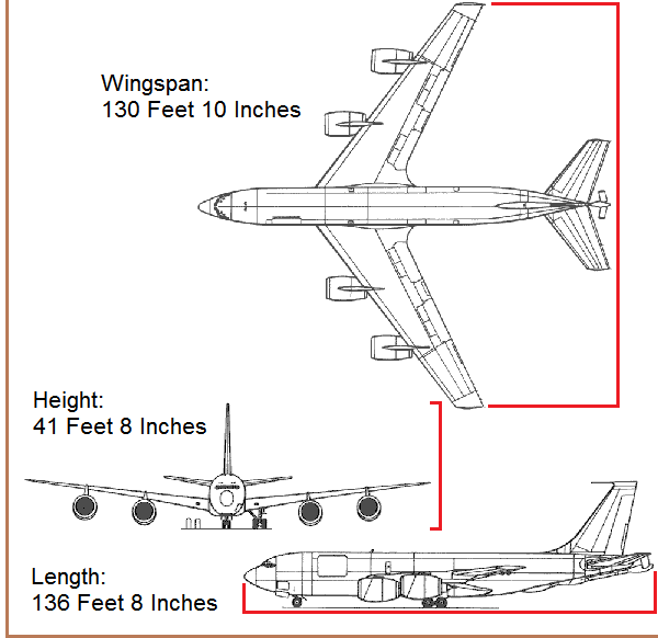 KC-135 Fuel Dimensions